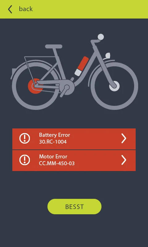 SwiftFlow screenshot